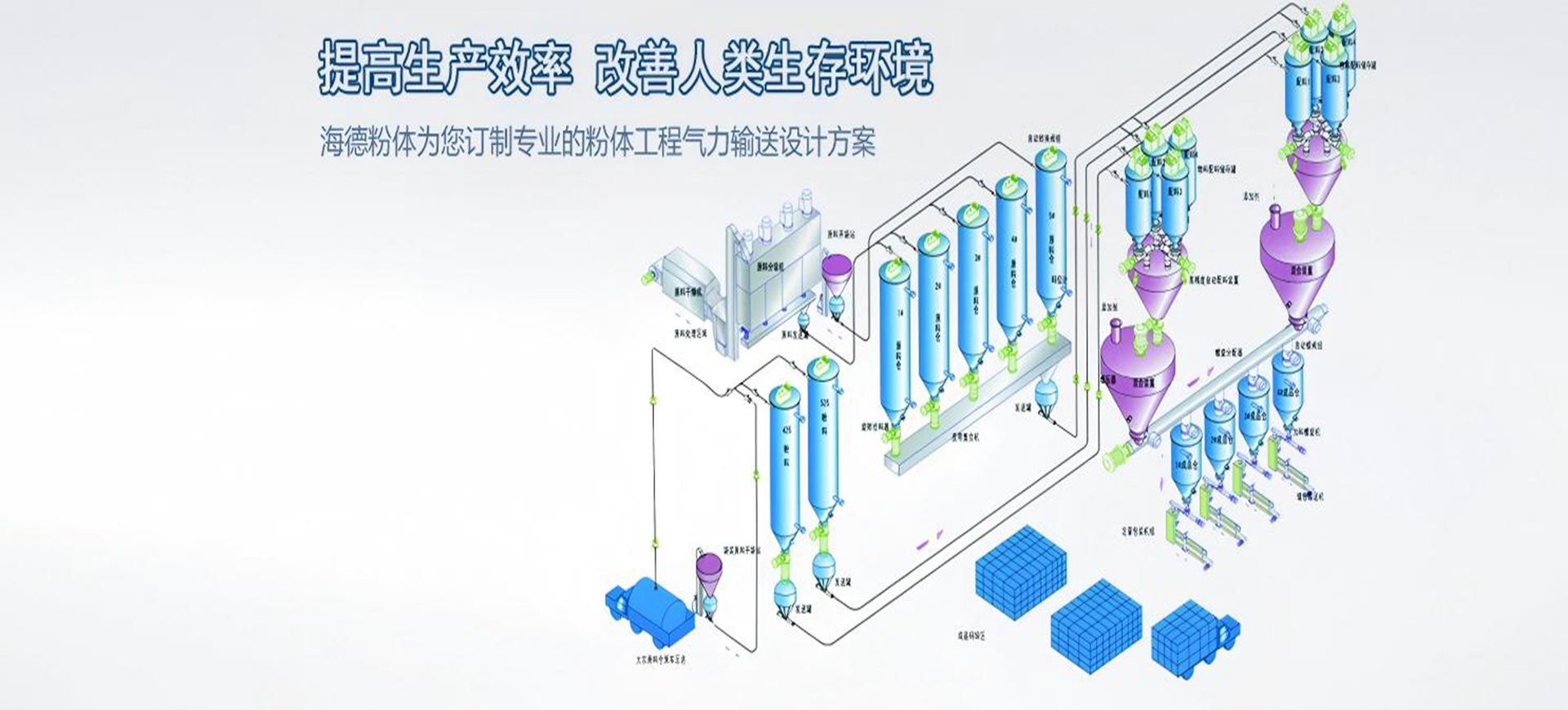 江苏安必信物联网科技有限公司