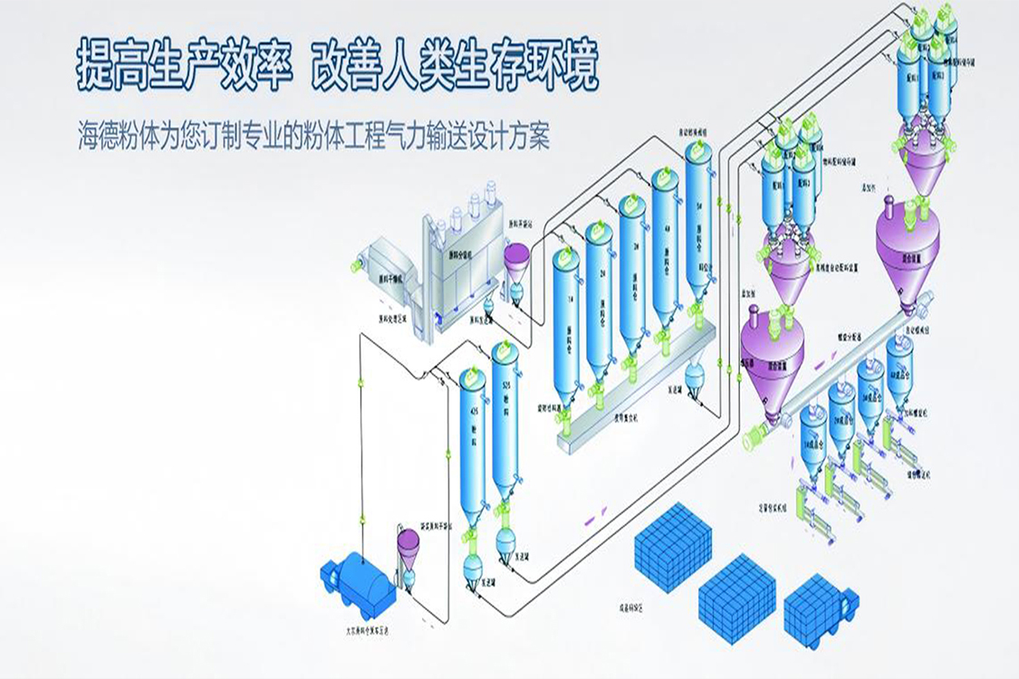 江苏安必信物联网科技有限公司